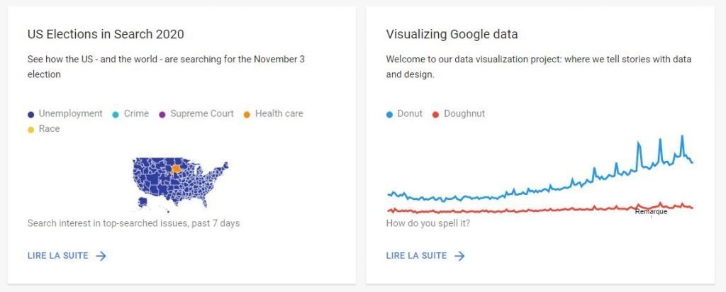 Increase traffic to your web site