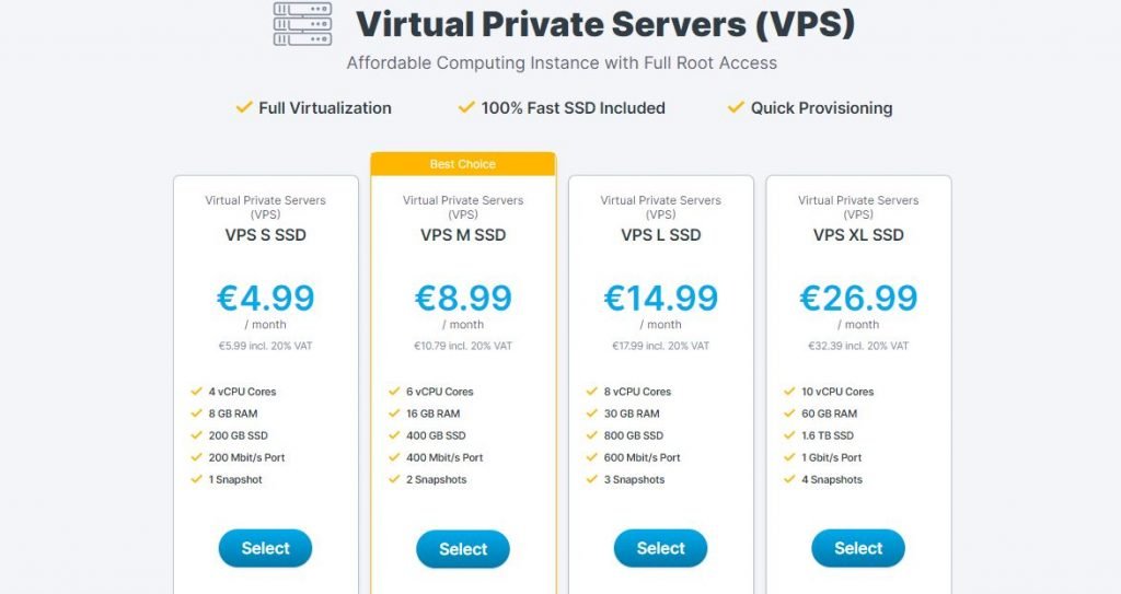- Best VPS Hosting - How to Setup VPS Hosting (Contabo) + Free Webmin Panel + Install SSL + WordPress