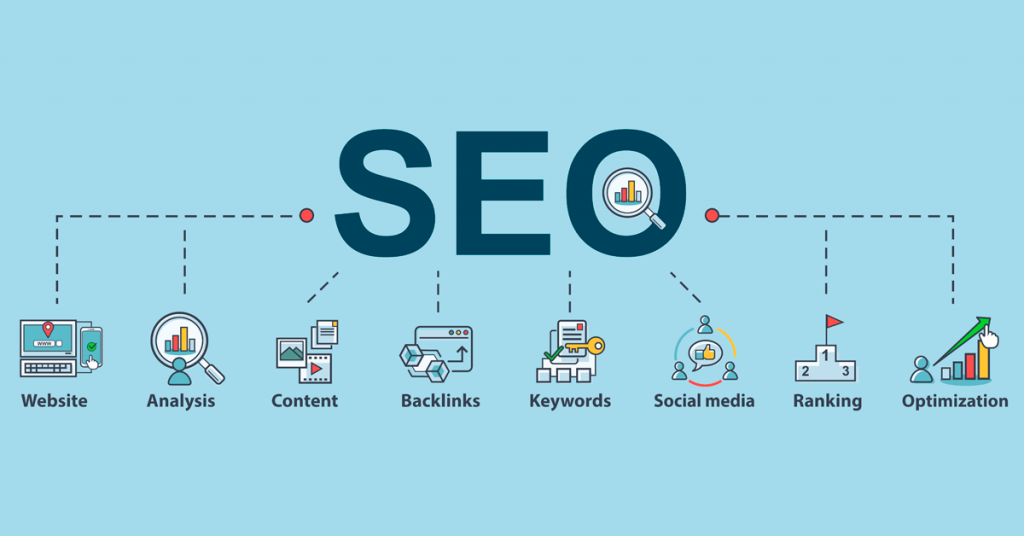 SEO FOR WORDPRESS