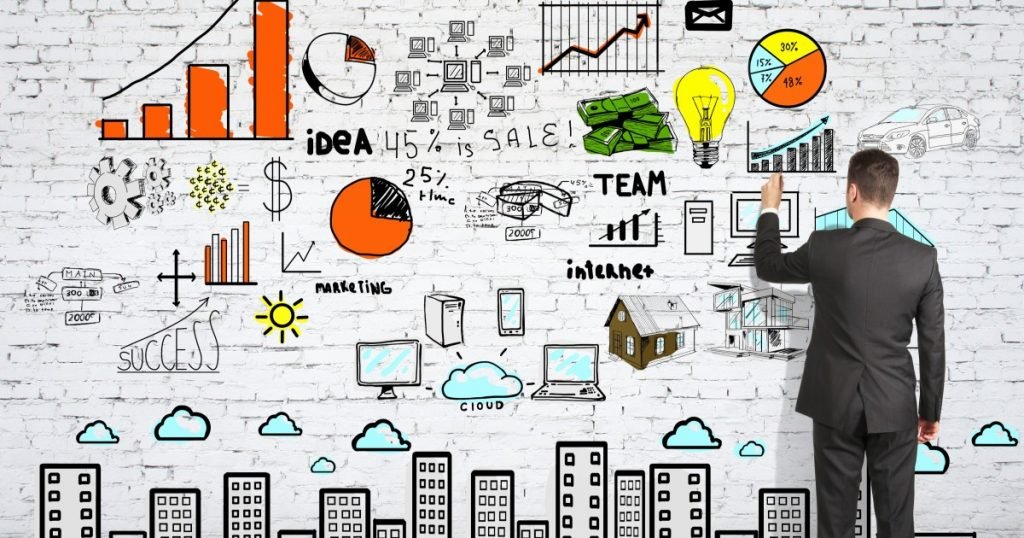 scaling your business